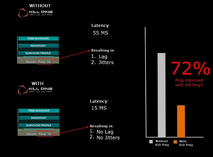 ark server how to decrease lag ark server how to decrease lag