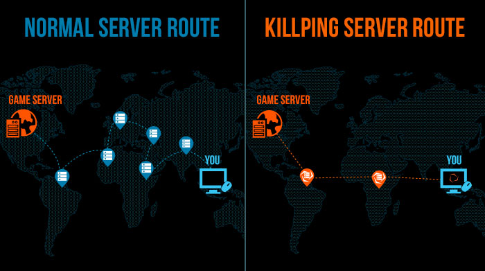 rainbow 6 siege servers